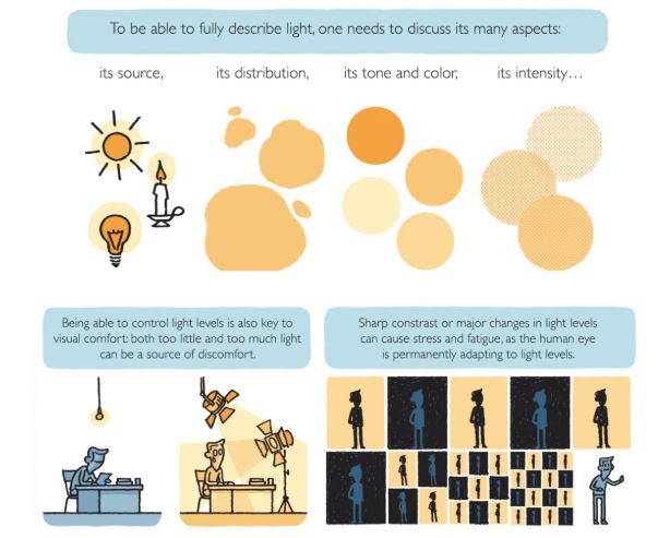 image_2_credits_illustrations_by_elisa_gehin_for_saint-gobain_0.jpg