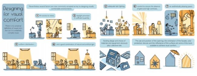 image_5_credits_illustrations_by_elisa_gehin_for_saint-gobain_0.jpg