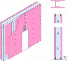 Systems | Saint-Gobain Malaysia